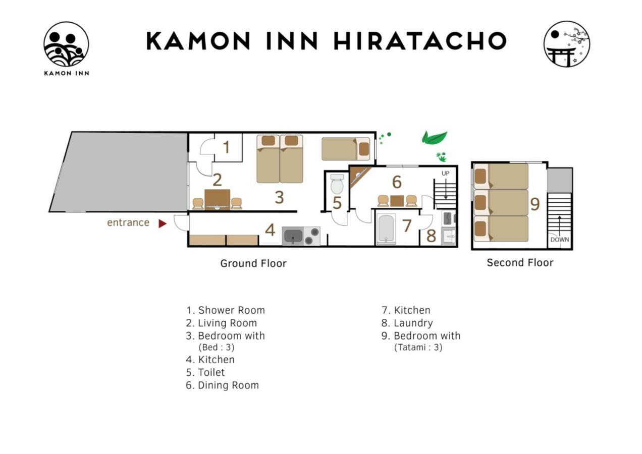 カモンイン 平田町 Kyoto Exterior photo